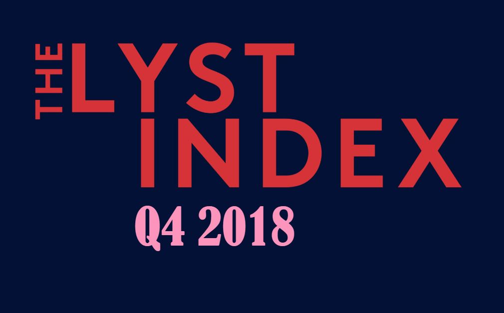 The Lyst Index Q4 2018